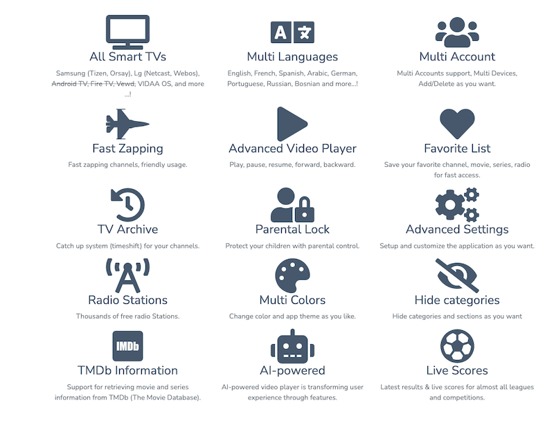 خرید با پی پال از سایت SmartOne IPTV