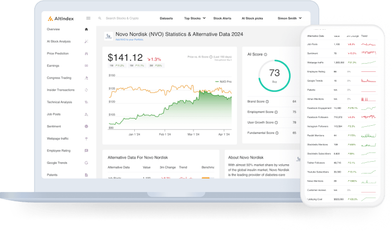 هوش مصنوعی آلت‌ایندکس (Altindex)