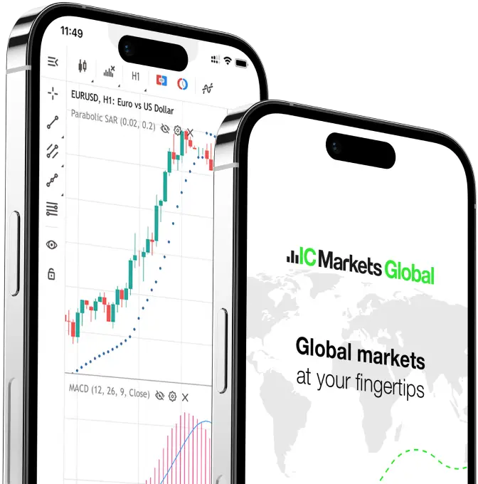 بروکر IC Markets (ای سی مارکتس)