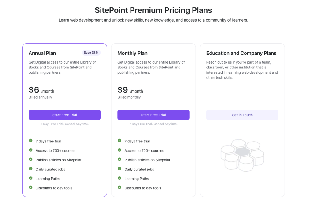 سایت sitepoint