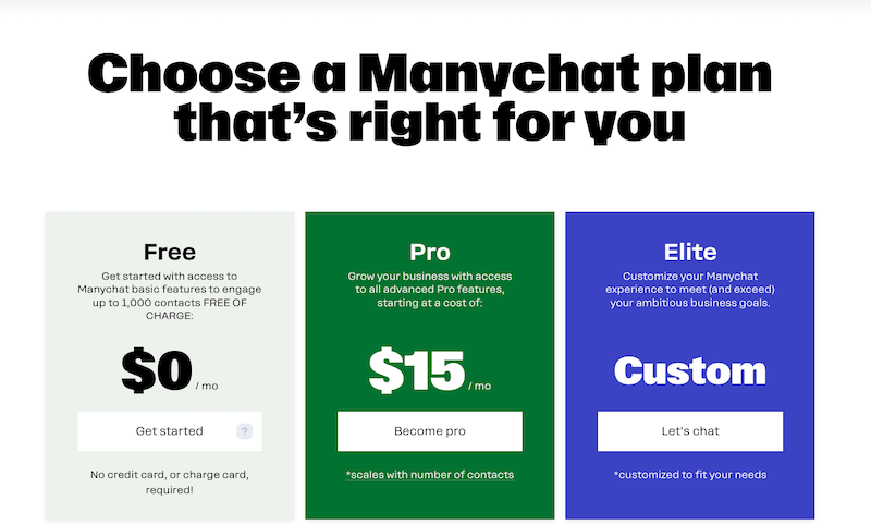 سایت ManyChat