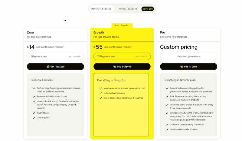 هوش مصنوعی Pencil