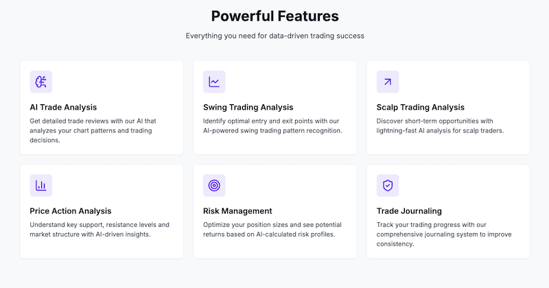 هوش مصنوعی SnapTrader