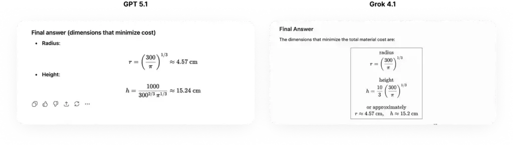 مقایسه هوش مصنوعی Grok و ChatGPT