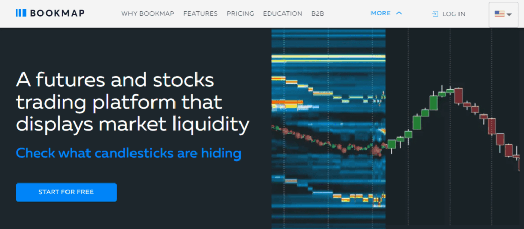 خرید ابزارهای بازار مالی در بلک فرایدی ۲۰۲۵