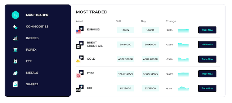 بروکر StarTrader (استار تریدر)