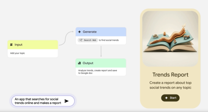 هوش مصنوعی Opal