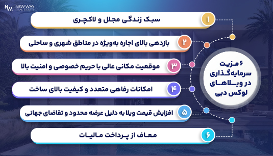 مزایای سرمایهگذاری در ویلاهای لوکس دبی