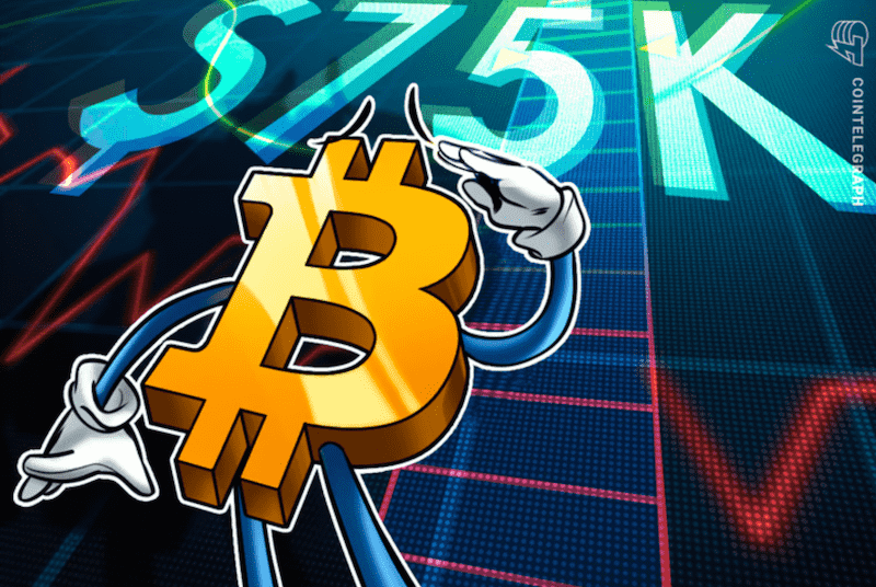 تحلیل بیت کوین ۲۸ آبان ۱۴۰۴