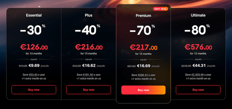 خرید ابزارهای بازار مالی در بلک فرایدی ۲۰۲۵