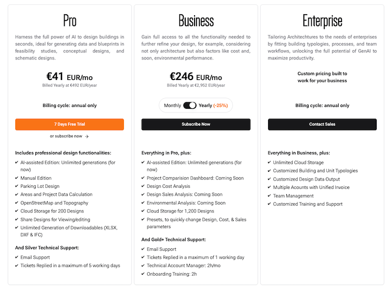 هوش مصنوعی Architechtures AI 