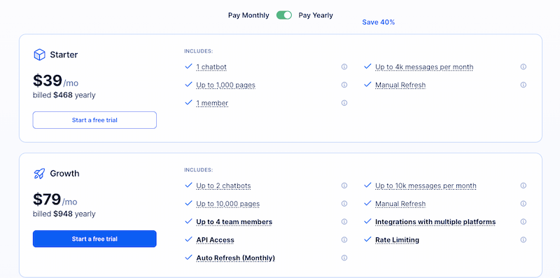 هوش مصنوعی SiteGPT
