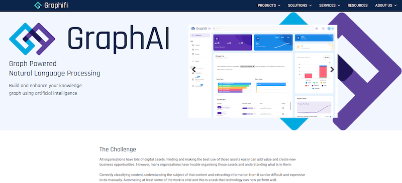 هوش مصنوعی برای ساخت نمودار و گراف