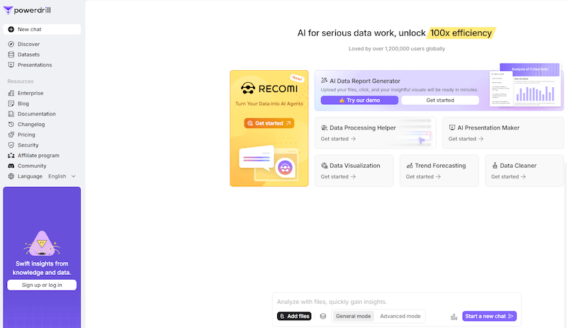 هوش مصنوعی برای ساخت نمودار و گراف