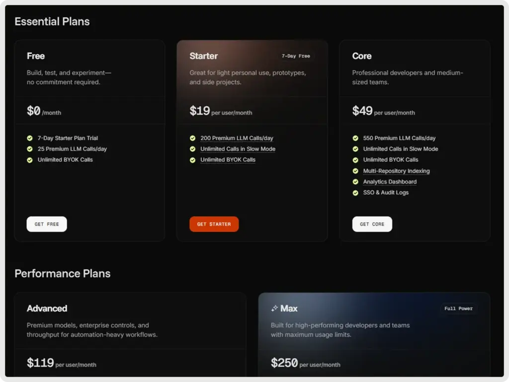 هوش مصنوعی برای PHP