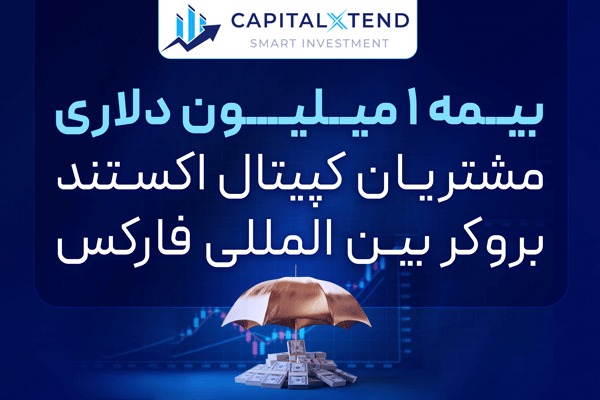 کمترین اسپرد طلا (XAUUSD) 