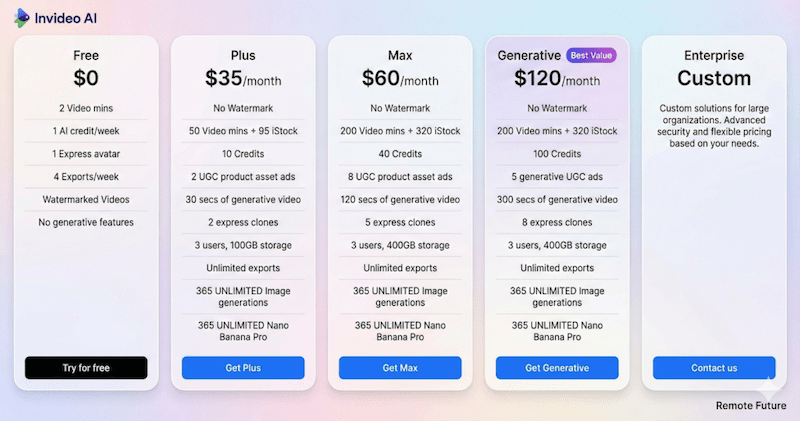 هوش مصنوعی Invideo AI