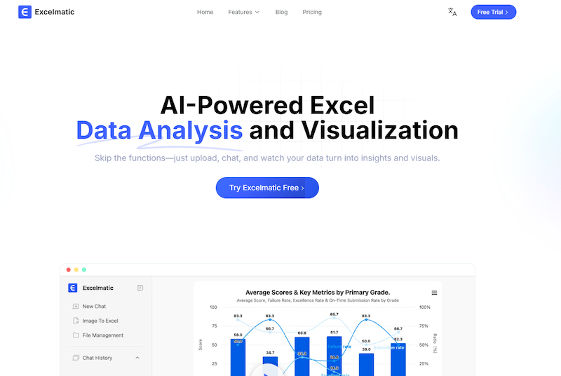 هوش مصنوعی برای ساخت نمودار و گراف