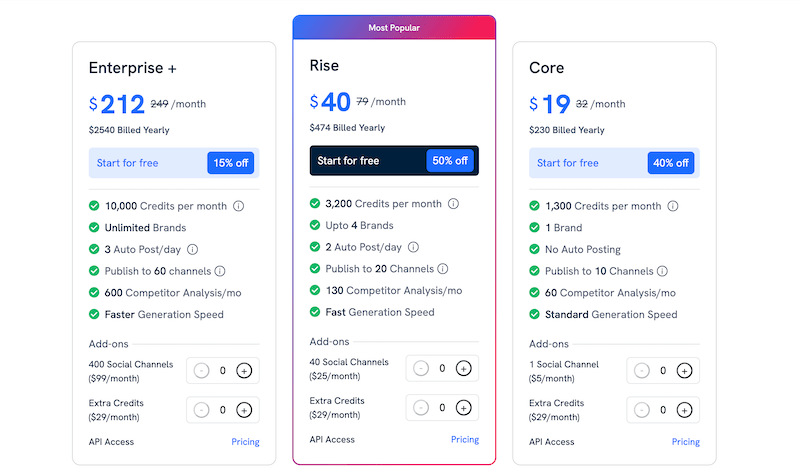 هوش مصنوعی Predis.ai
