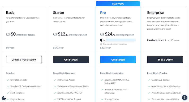 هوش مصنوعی Visme