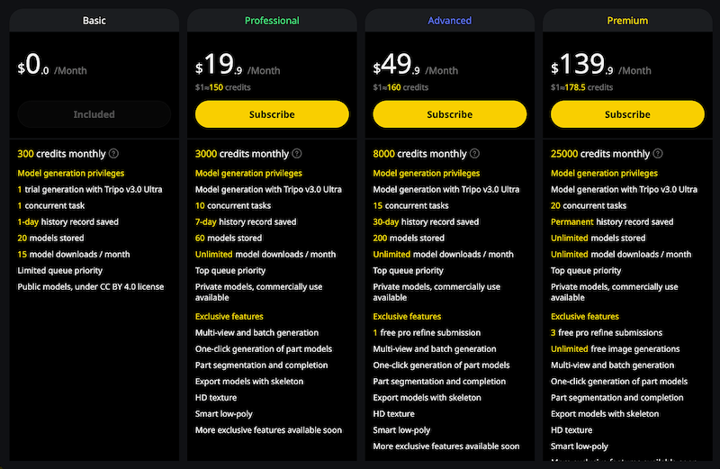 هوش مصنوعی Tripo AI