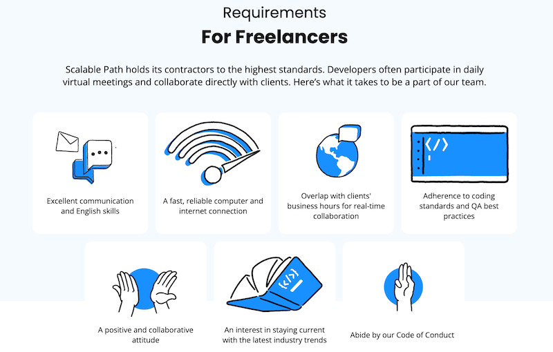 سایت فریلنسری Scalable Path