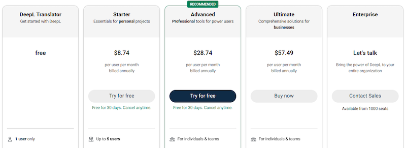 هوش مصنوعی deepl