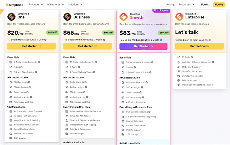 هوش مصنوعی Simplified