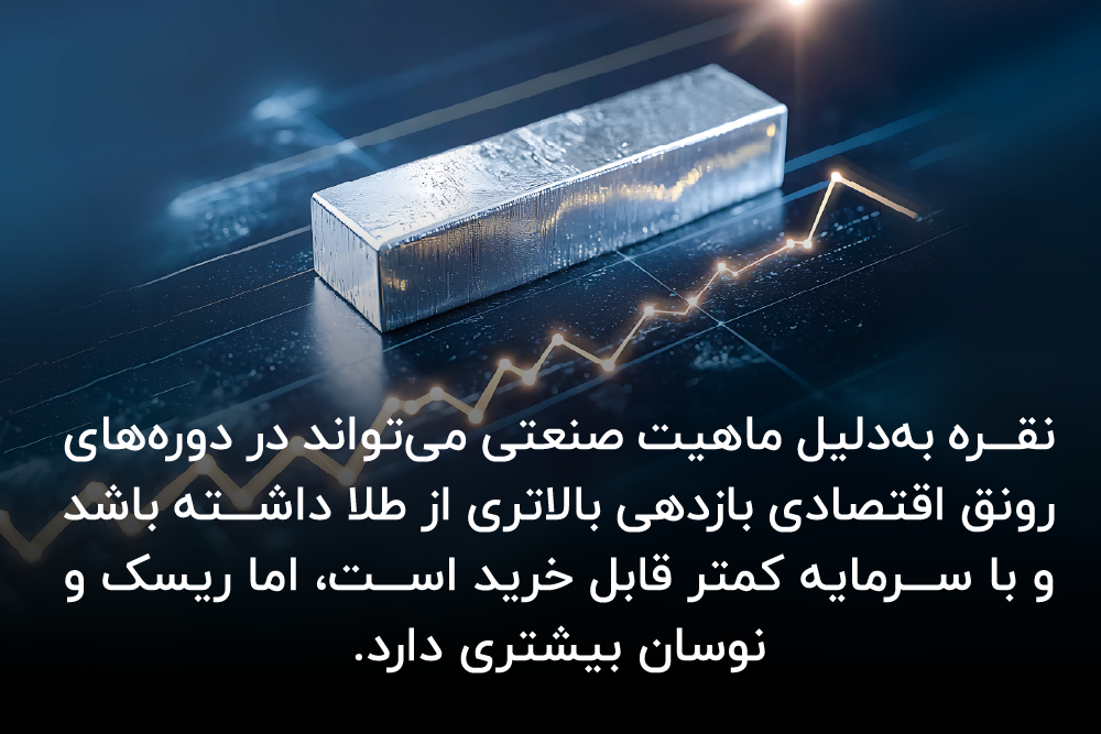 سرمایه گذاری در نقره بهتره یا طلا