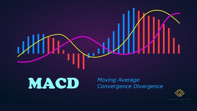 شاخص MACD