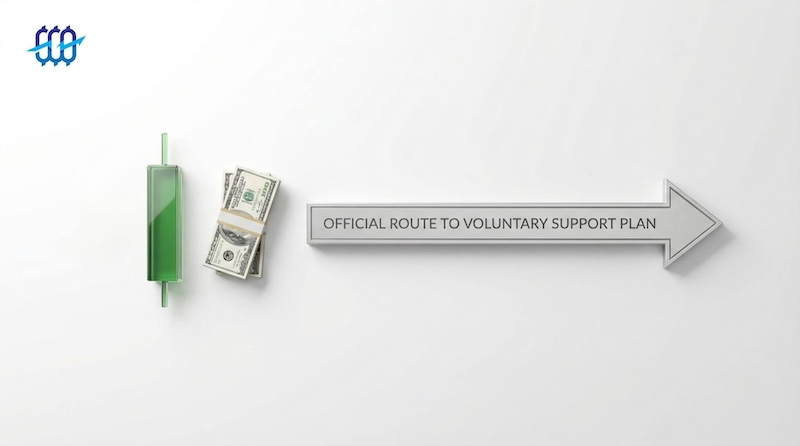 مسیر رسمی بهره‌مندی از طرح حمایتی داوطلبانه سرمایه گذار برتر