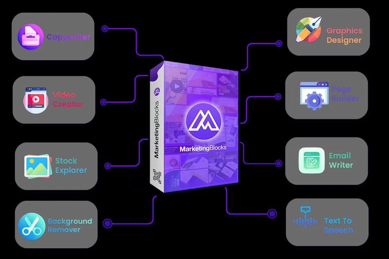 هوش مصنوعی MarketingBlocks